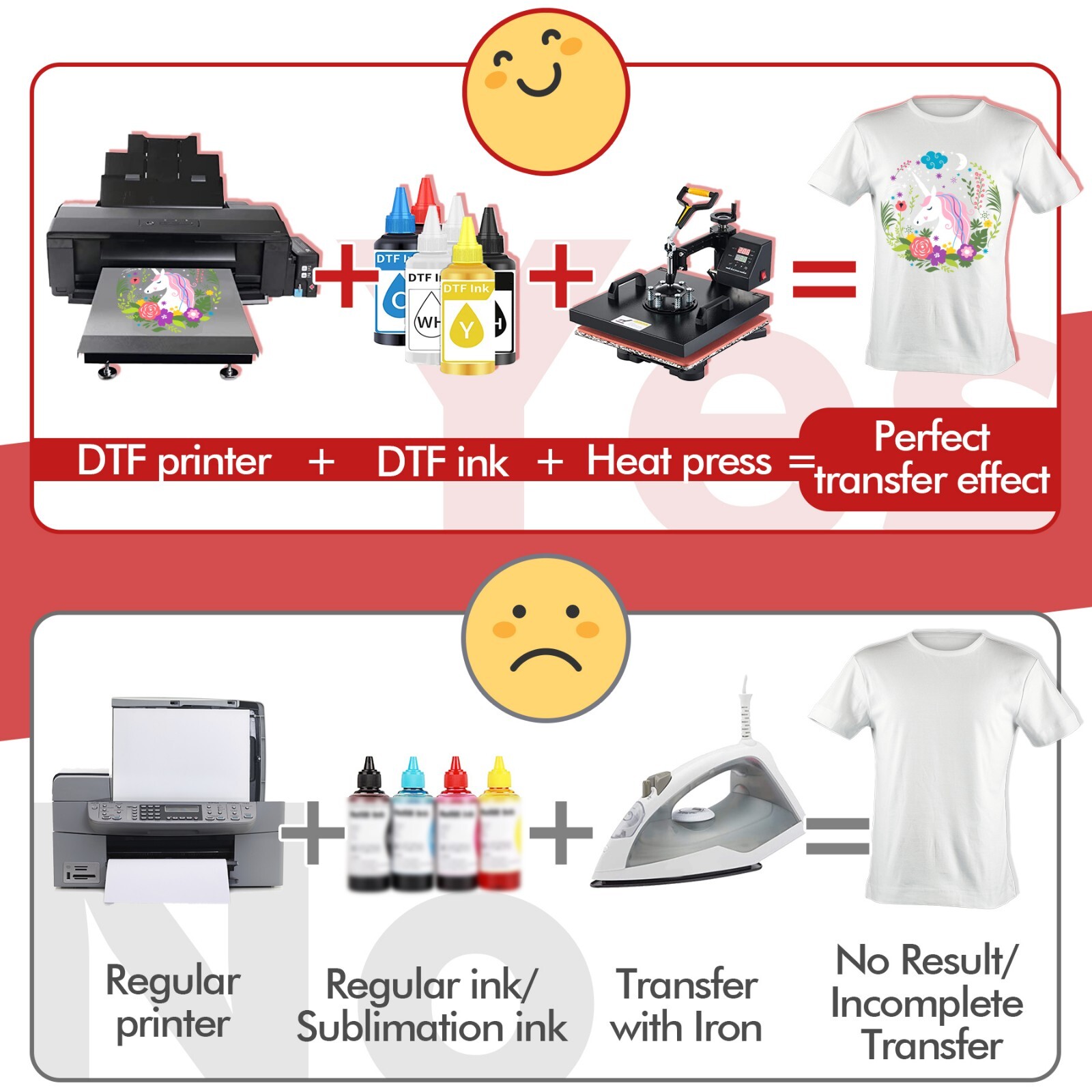 A-SUB Black DTF Powder for Sublimation Adhesive Powder Hot Melt for DTF Transfer