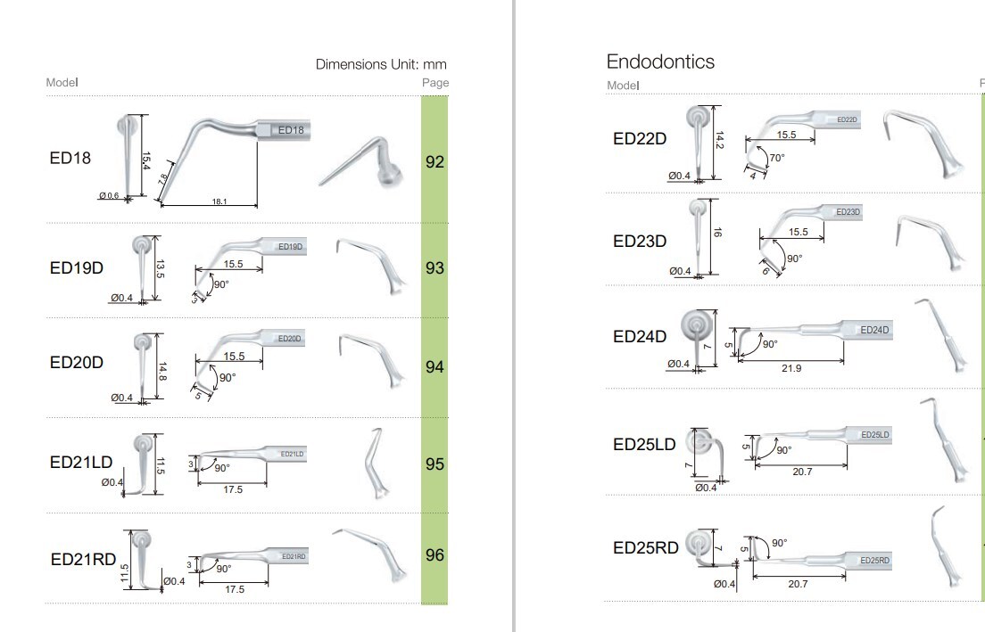 Woodpecker Dental Ultrasonic Scaler Tips Endo Perio Root Canal Tips GD1 PD1 ED1