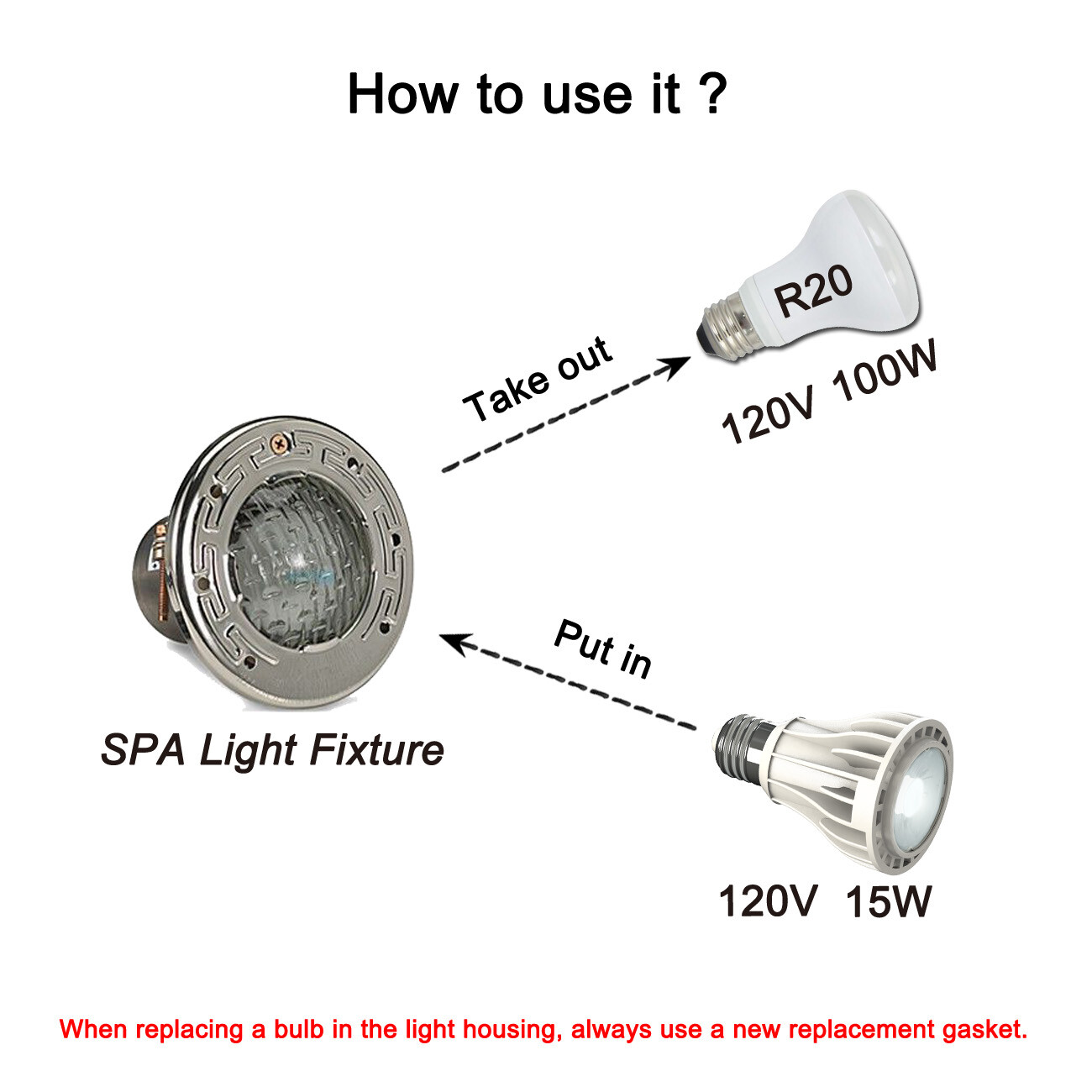 LED Spa Light Pool Bulb Hot Tub Light 15W COB 120V Fit Most Spa Light Fixture