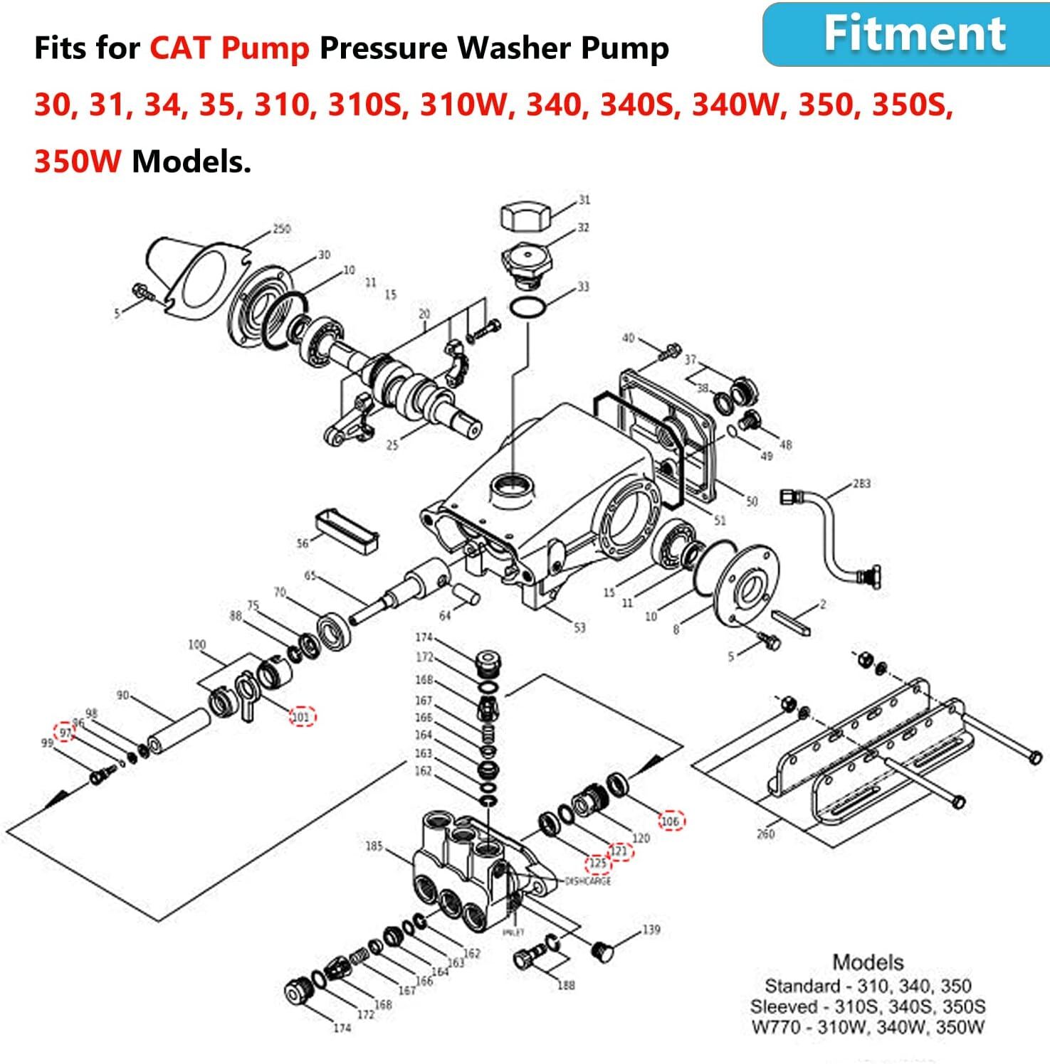 30623 Seal Repair Kit for Cat Pump 30 31 34 35 310 340 350 Model Pressure Washer