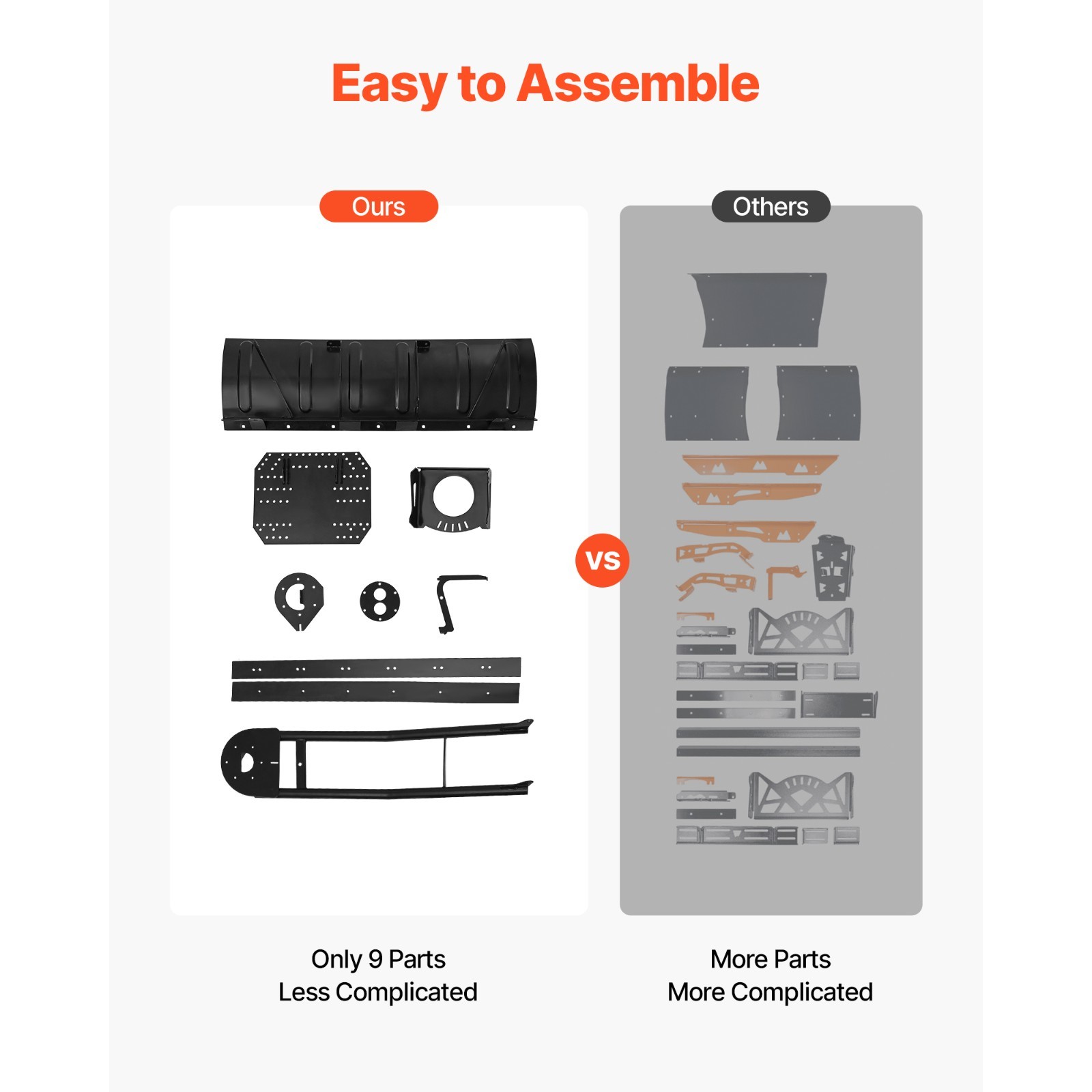 Uimoso Universal UTV ATV Snow Plow Blade Kit 48" 60" 43" / 60" / 72" Adjustable