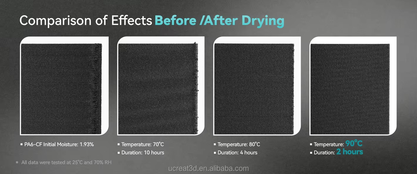 SUNLU FilaDryer E2 up to 110℃ Professional Drying Engineering Filament Dryer