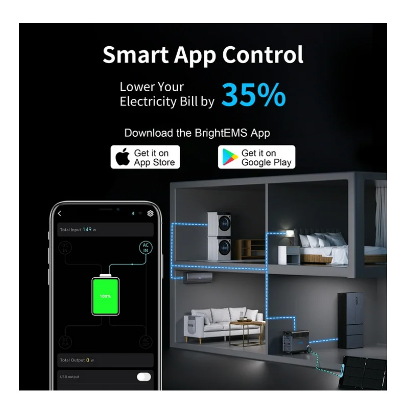 ABOK Portable Power Station, 3840Wh LiFePO4 Battery, 3600W Electric Solar Genera