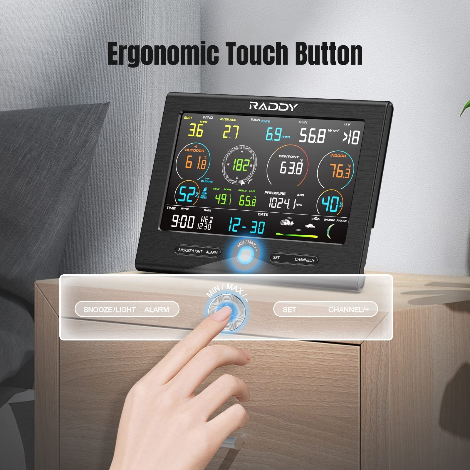 Raddy L7 LoRa Weather Station 1.9 Miles Long Range Wireless Wi-Fi Indoor Outdoor