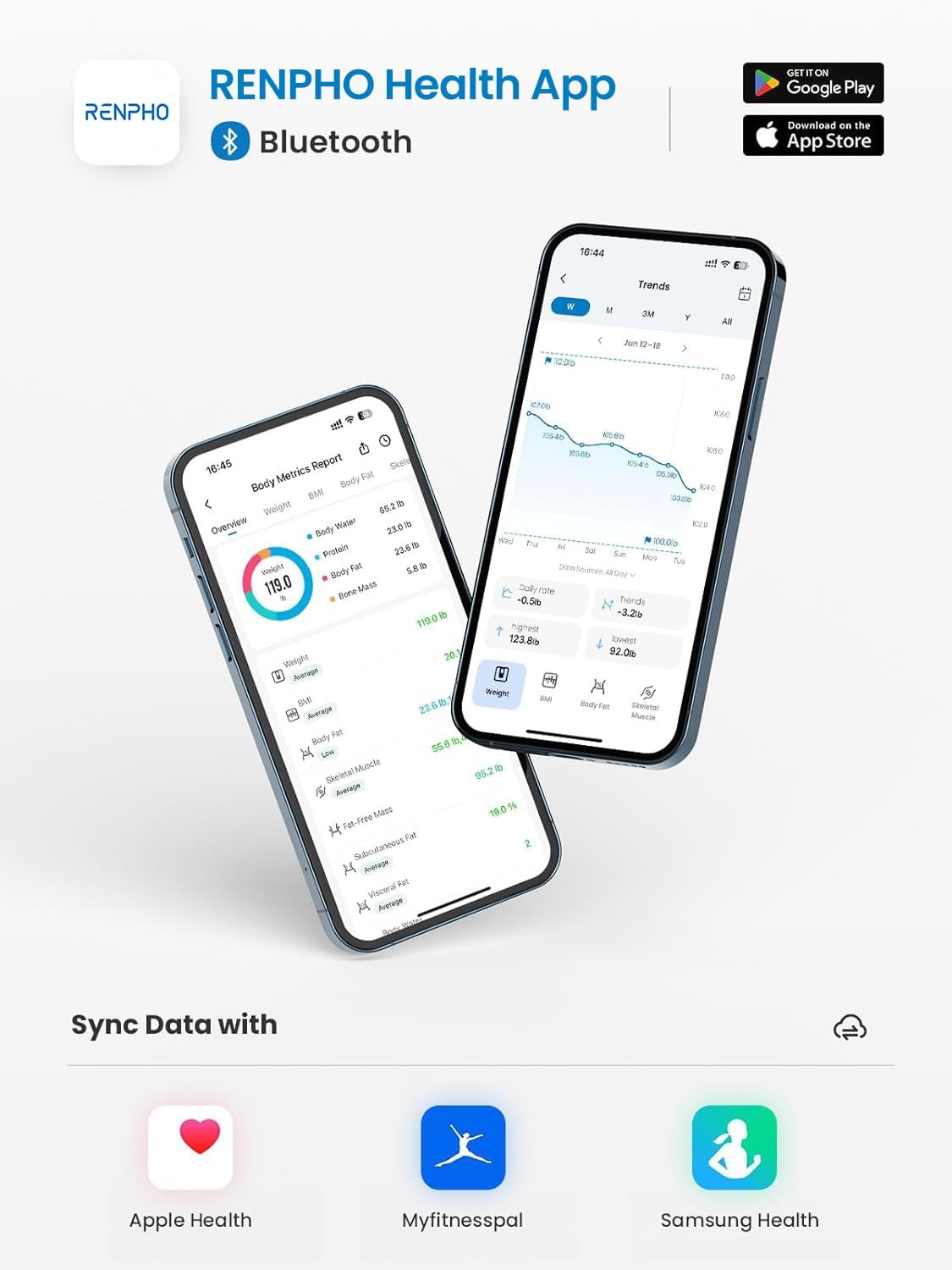 RENPHO Elis Aspire Smart Body Scale - Wifi Connectable - ITO Coating - 13 Metric
