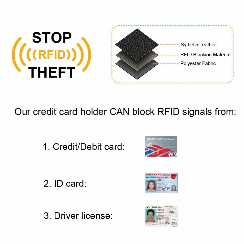 Credit Card Holder Case Sleeve with ID Window [RFID Blocking] Leather Wallet