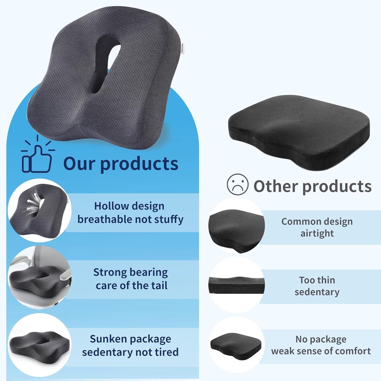 Cushion Lab Patented Pressure Relief Seat Cushion for Long Sitting Hours