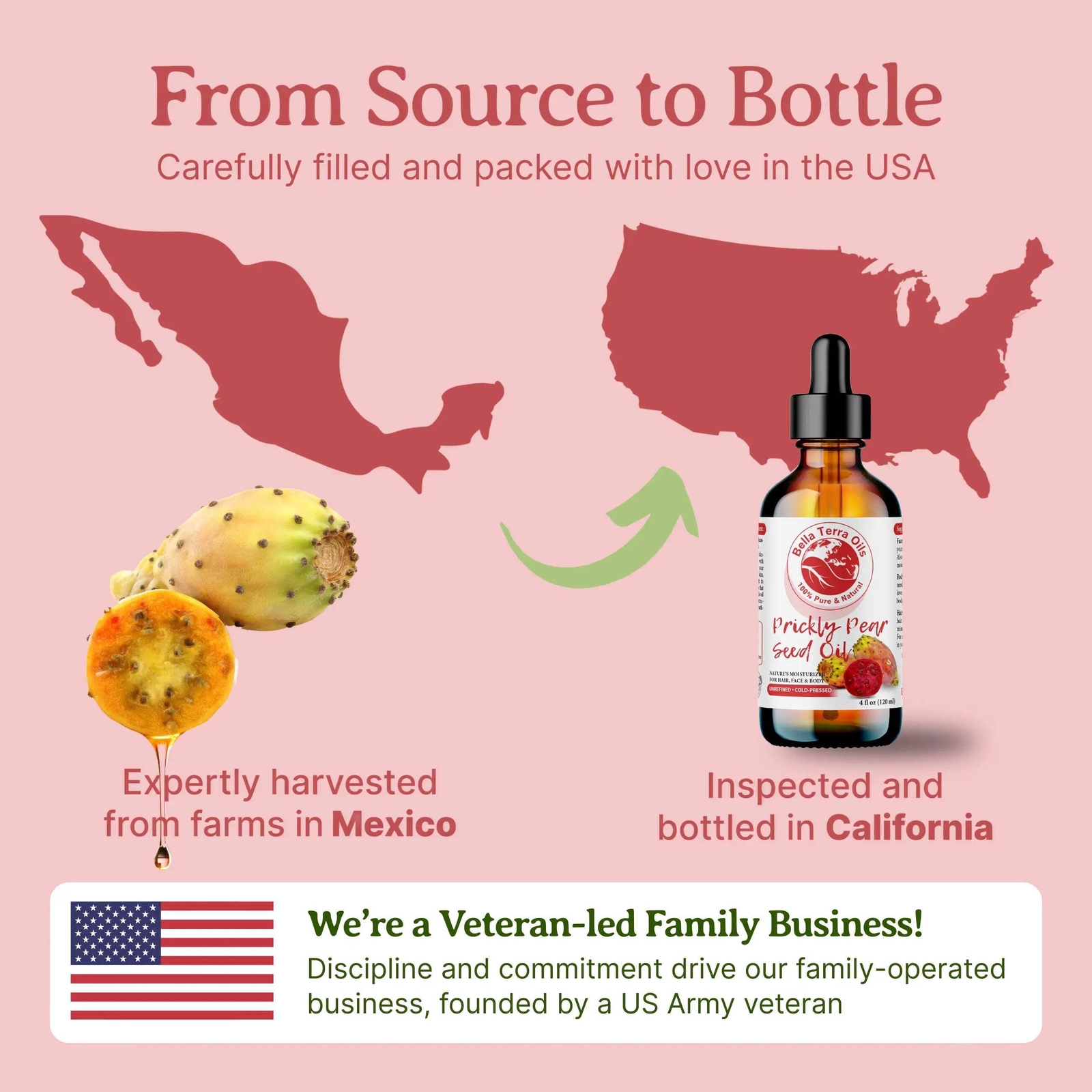 Prickly Pear Seed Oil: Cold-Pressed, Luxurious, Ideal for Skin, Hair Care