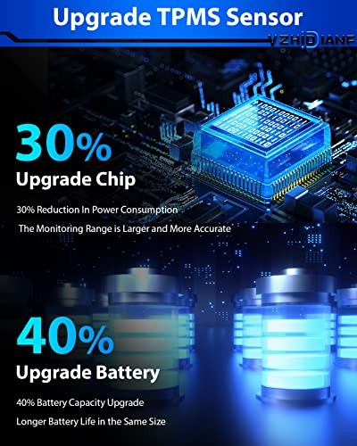 Upgraded 56029398AB TPMS Sensors for:-Dodge Challenger 2010-2020 Charger