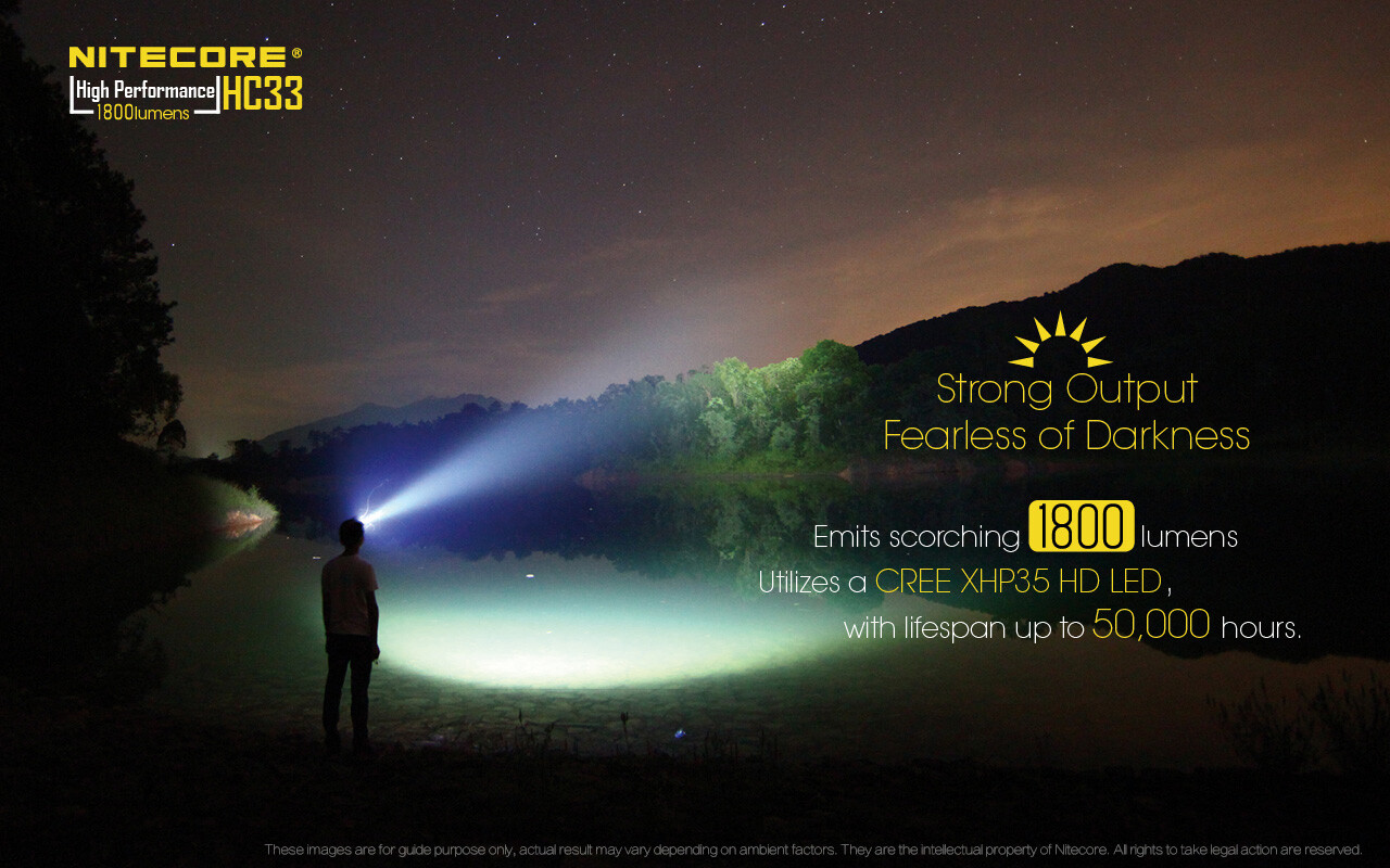 NITECORE HC33 1800 Lumen LED Headlamp with Dual Battery Rechargeable Kit