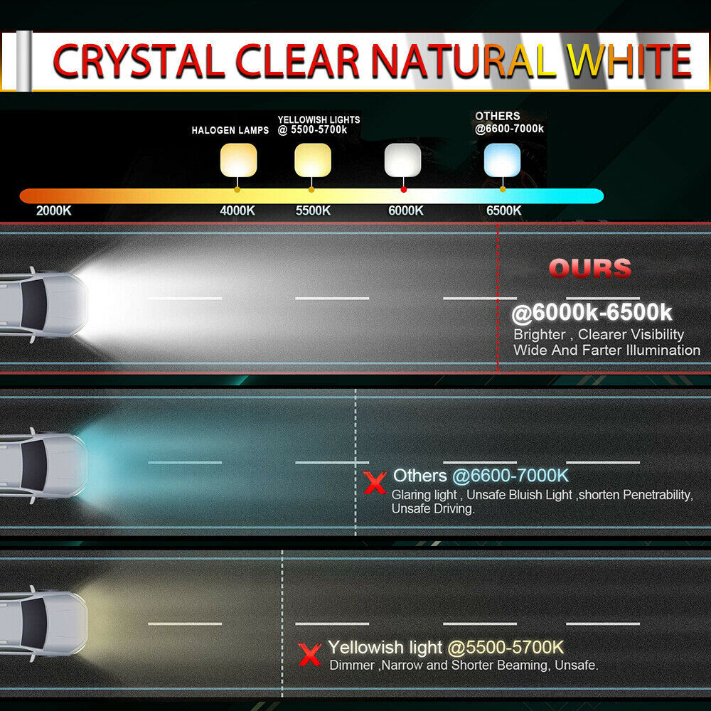 22 inch Slim Led Light Bar Spot Flood Combo Offroad UTV ATV Boat Truck DRL 20"