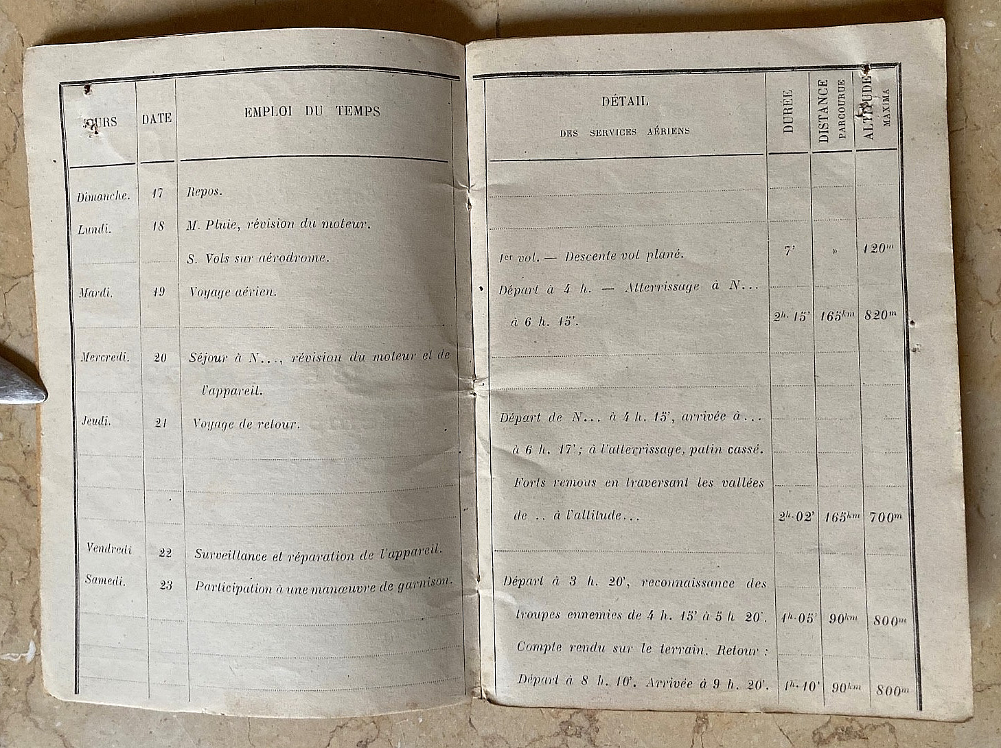 WW1 FRENCH PILOT'S FLIGHT LOG BOOK SIGNED BY (TRAINER OF GUYNEMER) CAPT. NARDIN