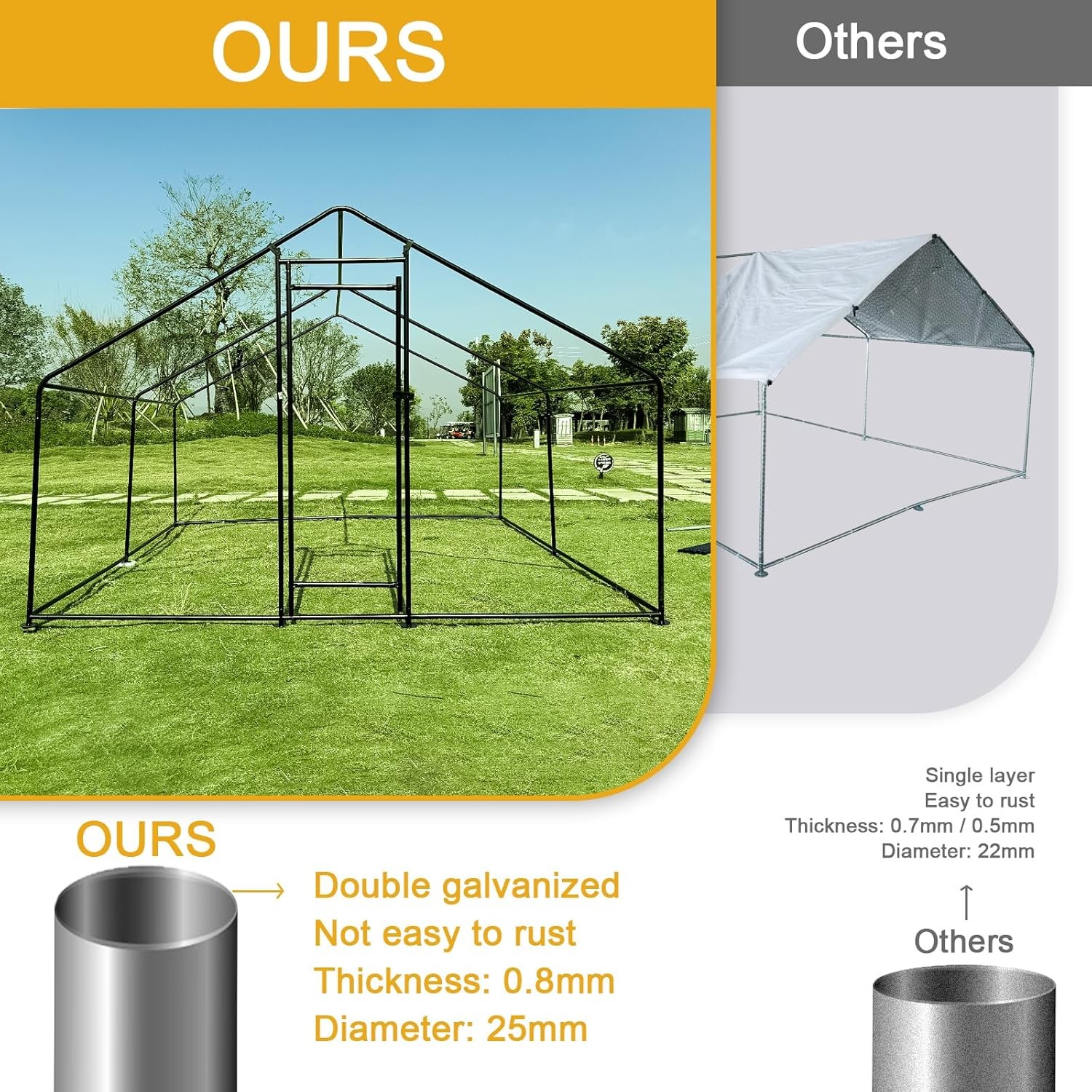 Large Walk-in Metal Chicken Coop Poultry Cage Hen House w/Cover 6.6x9.8x6.6ft