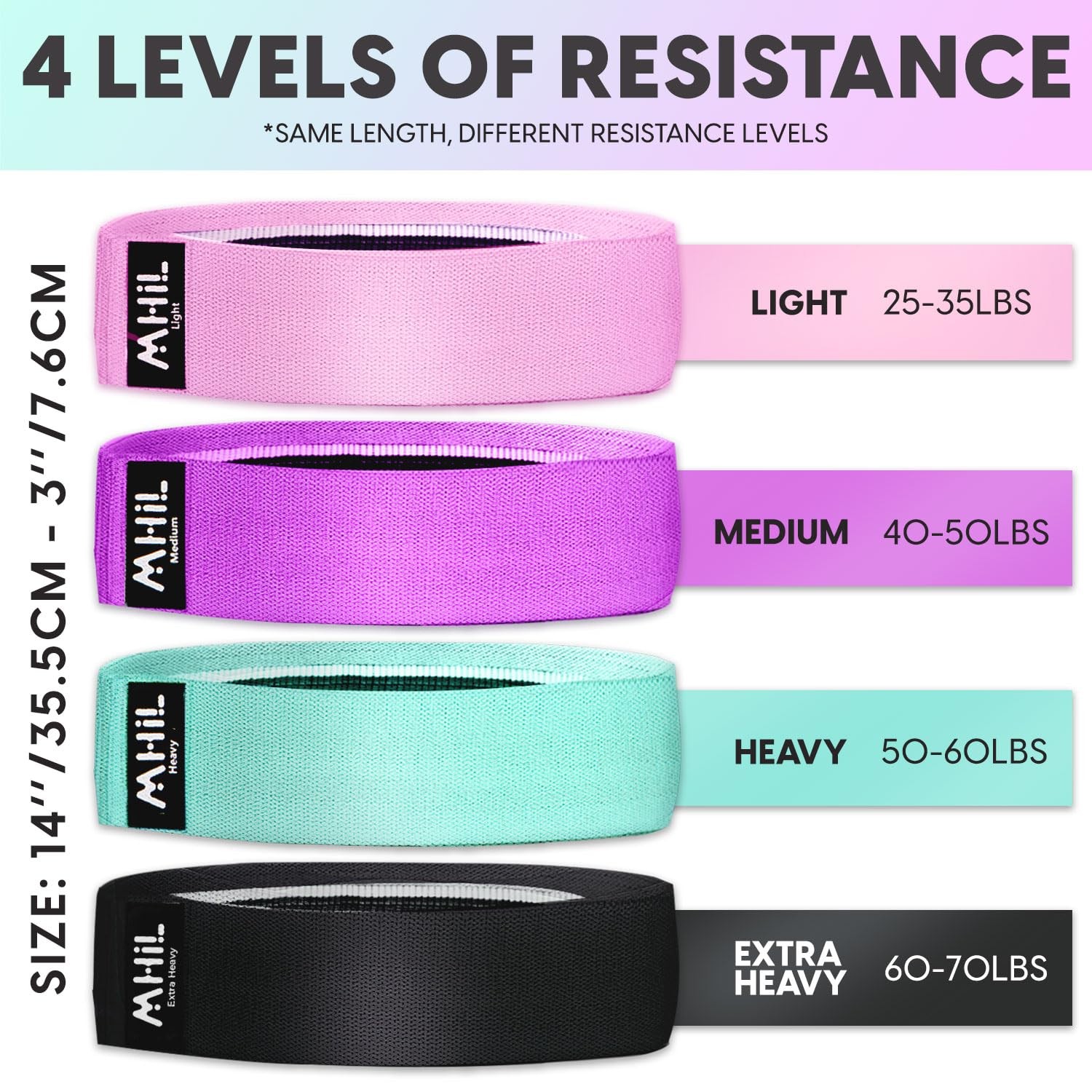 Fabric Resistance Bands for Working Out – 4 Durable Exercise Bands for Women ...