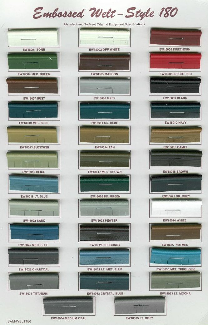 EMBOSSED WELT CORD PIPING AUTO MARINE CORDING PR YARD 3 FEET