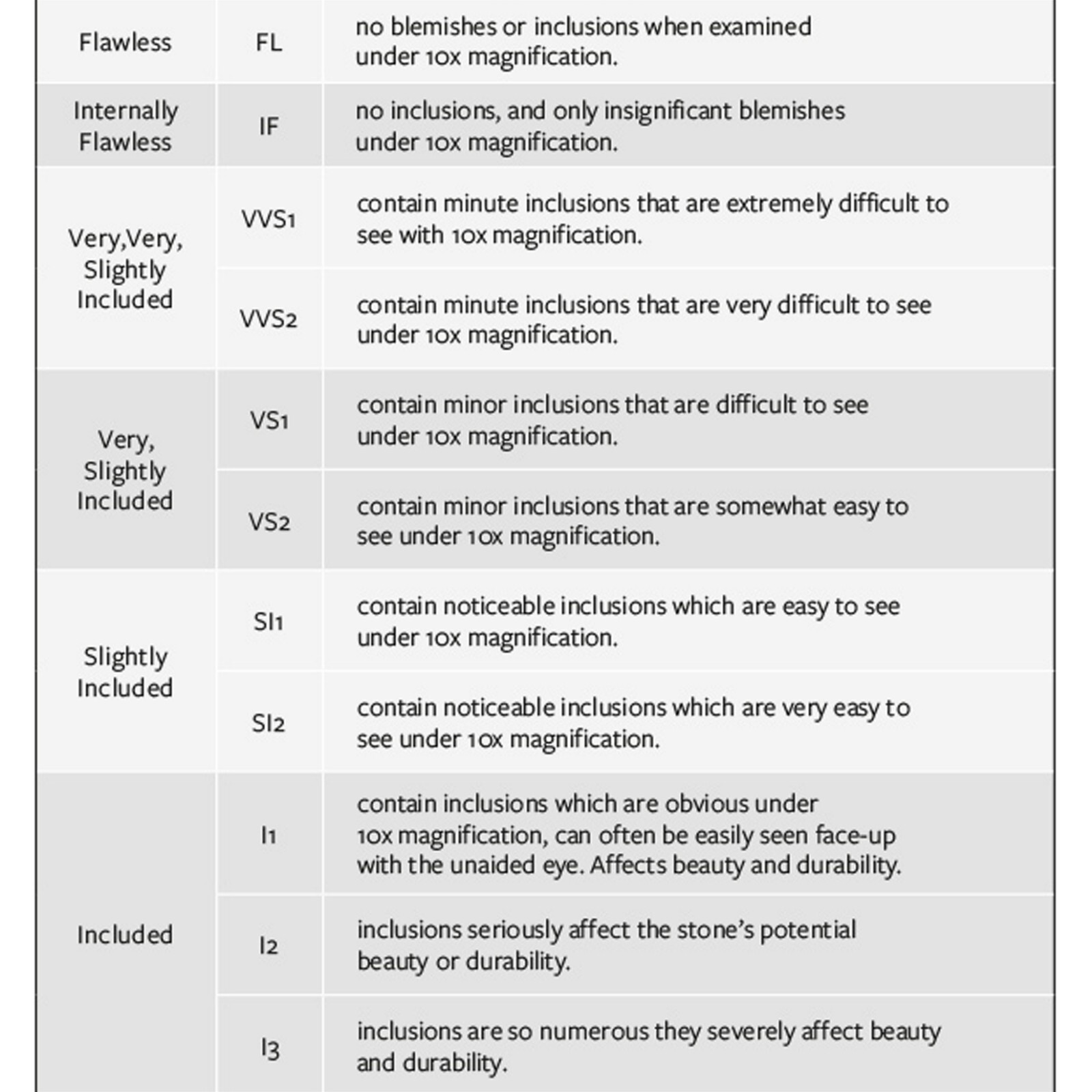 Unheated Handcraft Natural Opal Silver Ring 925 Sterling / RVS356