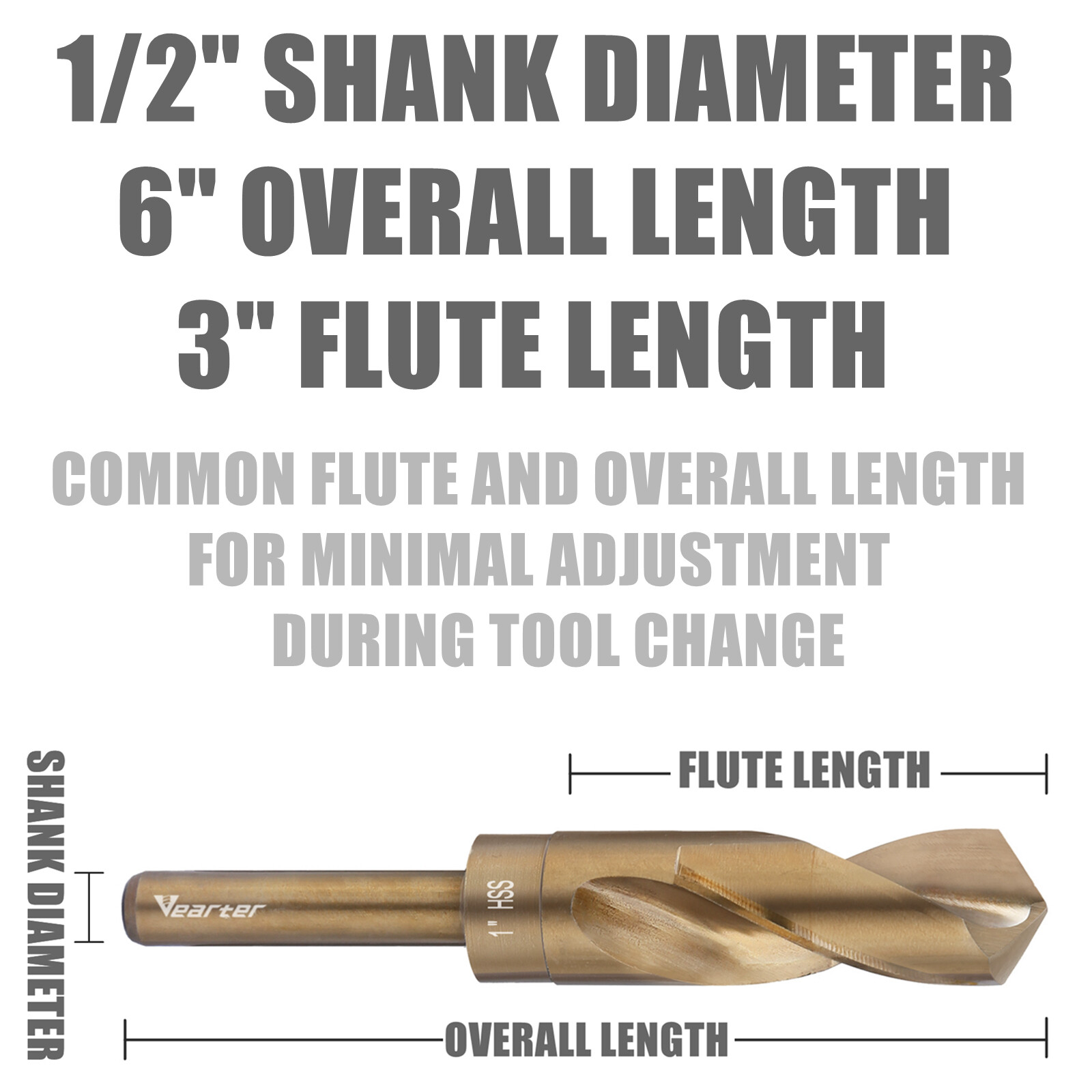 Vearter 1/2"~1-1/2" Twist Drill Bit HSS Jobber Drill Bit for Steel Wood