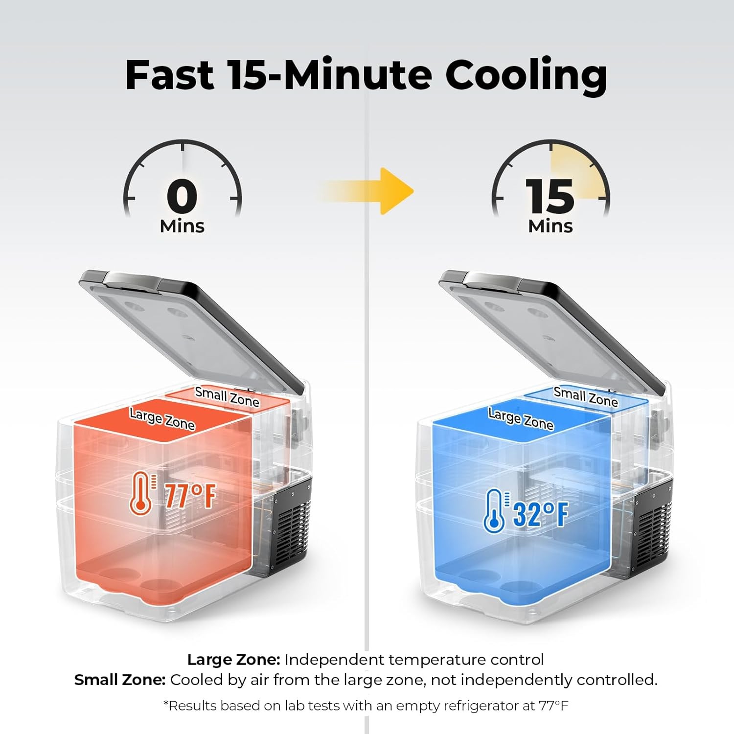 BougeRV 42 Quart Car Refrigerator Portable Freezer Cooler 40L Truck Fridge 12V