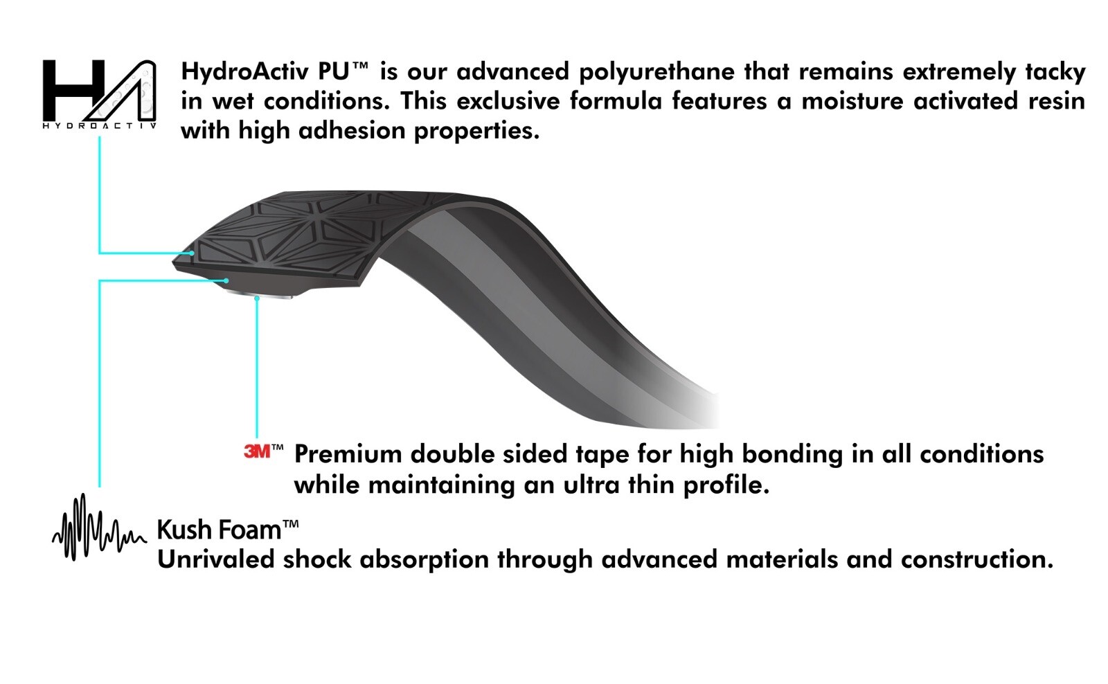Supacaz Super Sticky Kush Oil Slick Splat Bar Tape Griptape Wrap - Brand Direct