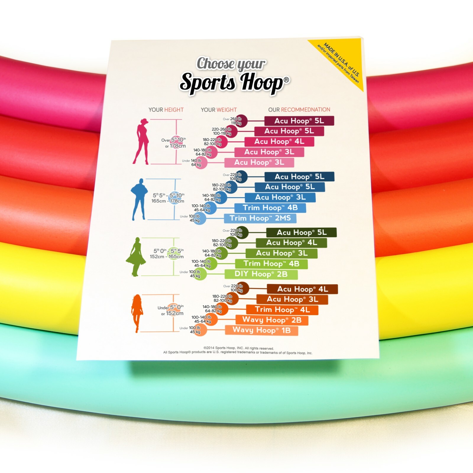 Weight Loss Sports Hoop® Series: Trim Hoop® (2lb, 3lb, 4lb) Hula Hoop