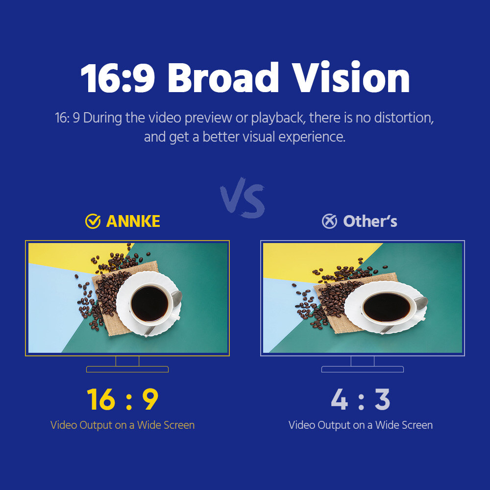 ANNKE 8CH DVR 5MP Audio Security Camera System Human Detection Color Night IP67