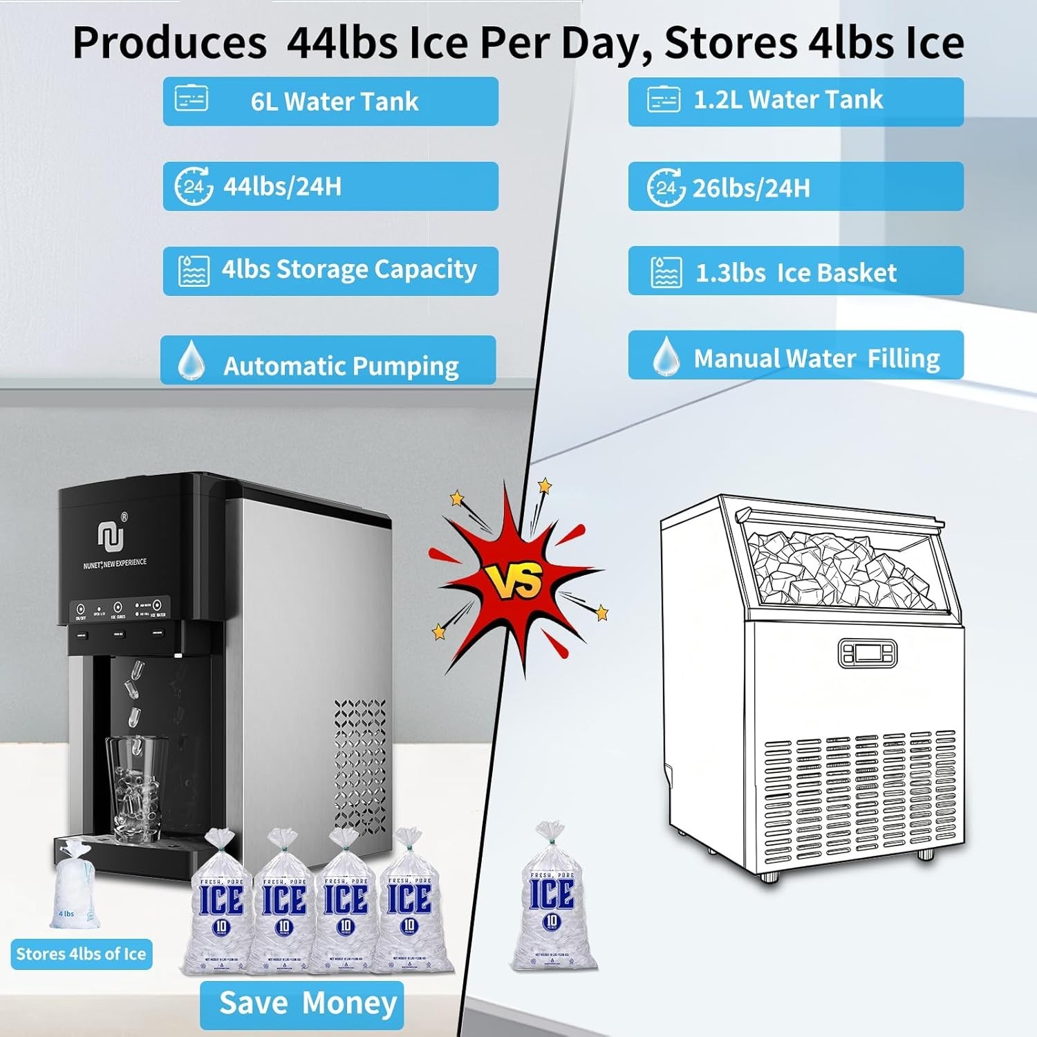 Ice maker Water Dispenser w. Crusher (Water Bottle Bottom-Loading)