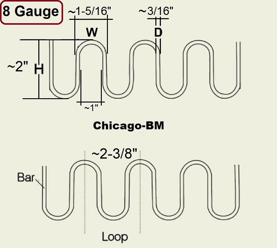 10' Feet 8-gauge Zig Zag-8ga Springs Furniture-Auto Upholstery -Made In U.S.A.