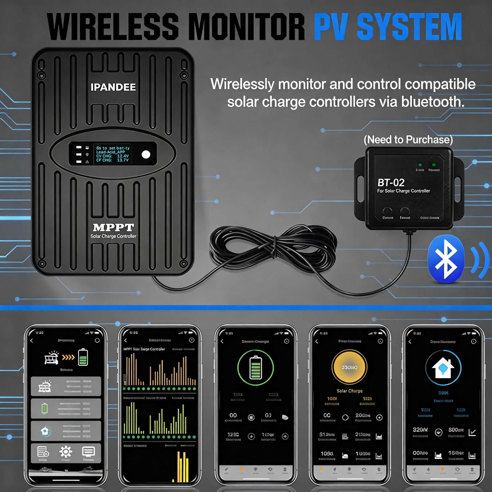 MPPT Solar Panel Charge Controller 60A 12V 24V For Battery Regulator OLED US