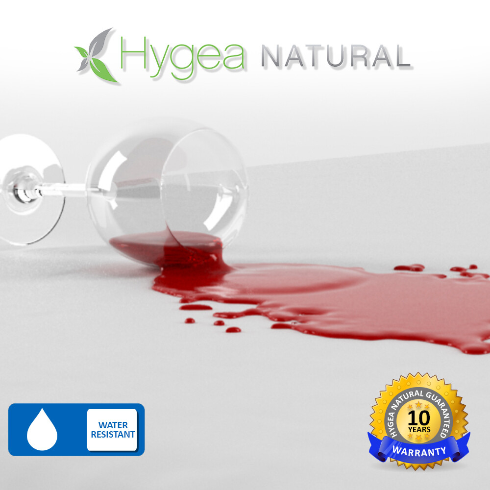 Standard Bed Bug Mattress Cover-Protects against bed bugs, mites and allergies