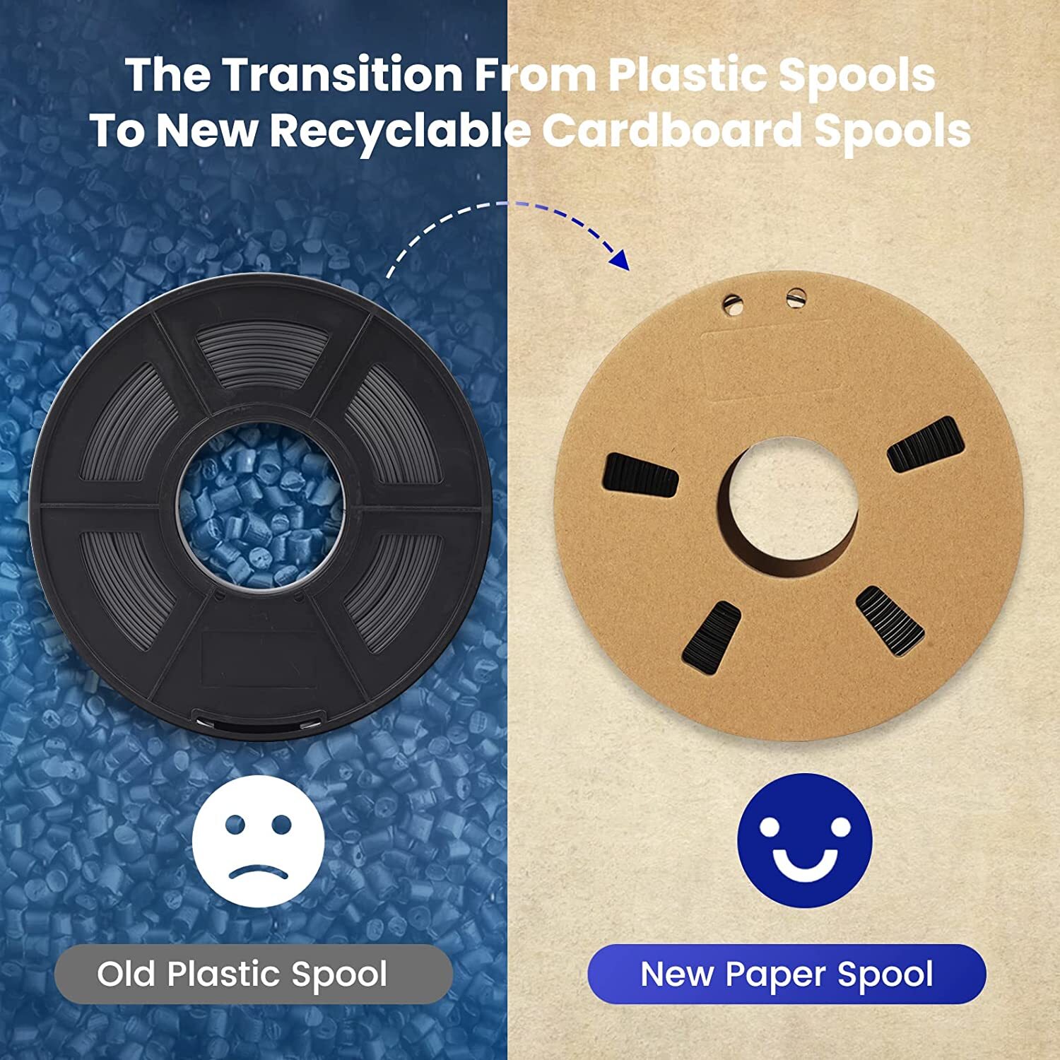 【Buy 10 Pay 6】JAYO 1.1KG PLA SILK ABS PLA+1.75mm With Spool 3D Printer Filament