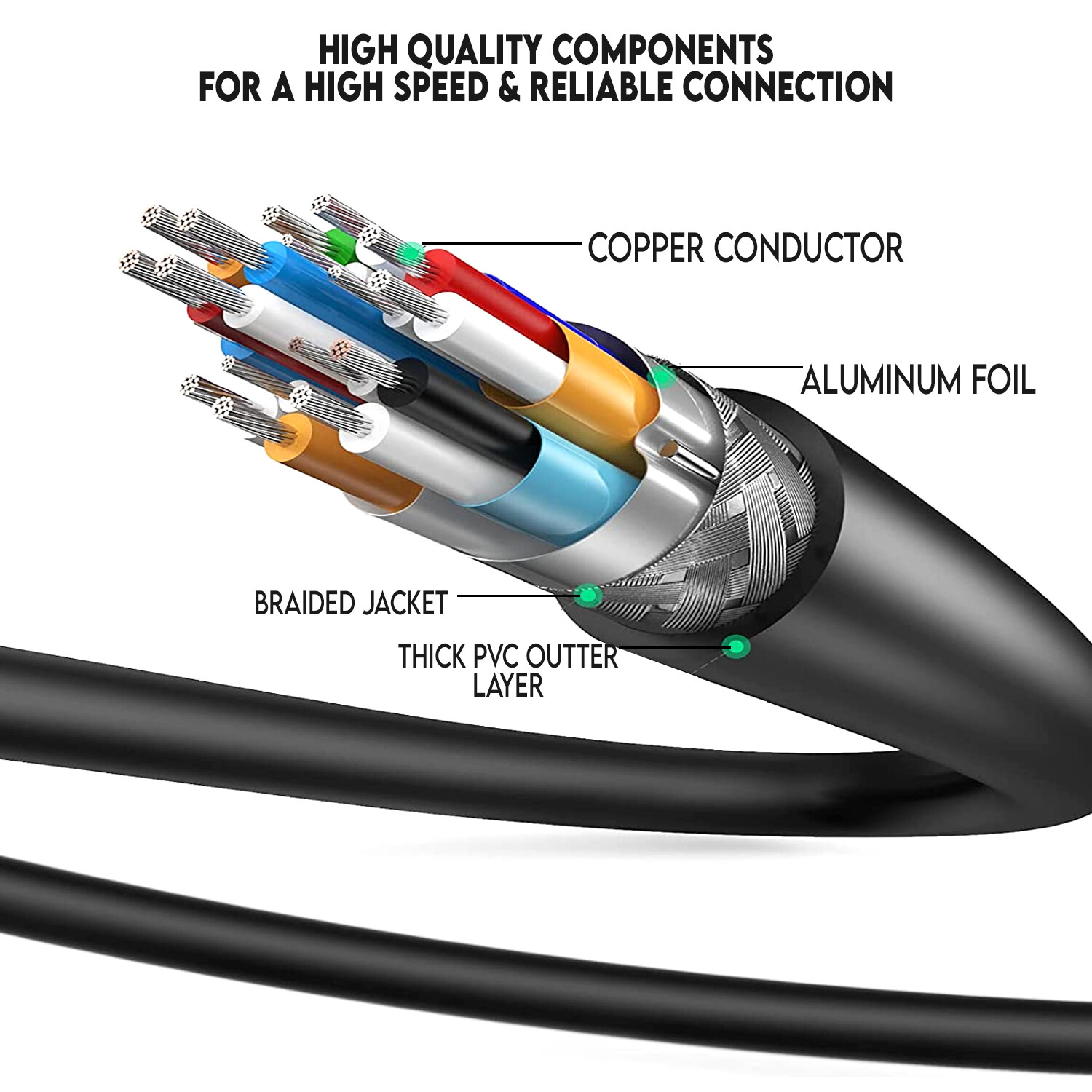 HDMI Cable 4K High Speed Cord 3 10 12 15 25 30 40 50 75 100 FT 2160P HDTV Lot