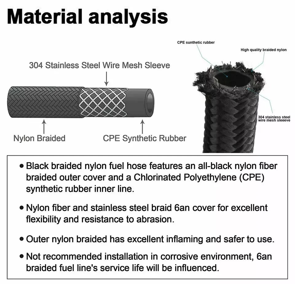 6AN 8AN 10AN 12AN Fuel Line Kit Nylon Braided Hose Fitting Kit CPE 10/20FT Black