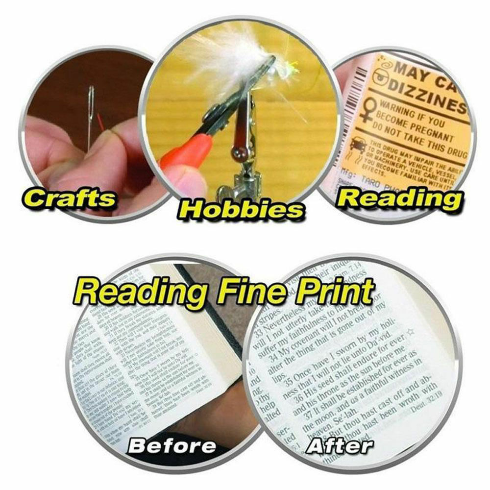 Big Vision Eye Glasses 1.6X Magnifying Eyewear Make Everything Bigger Clearer