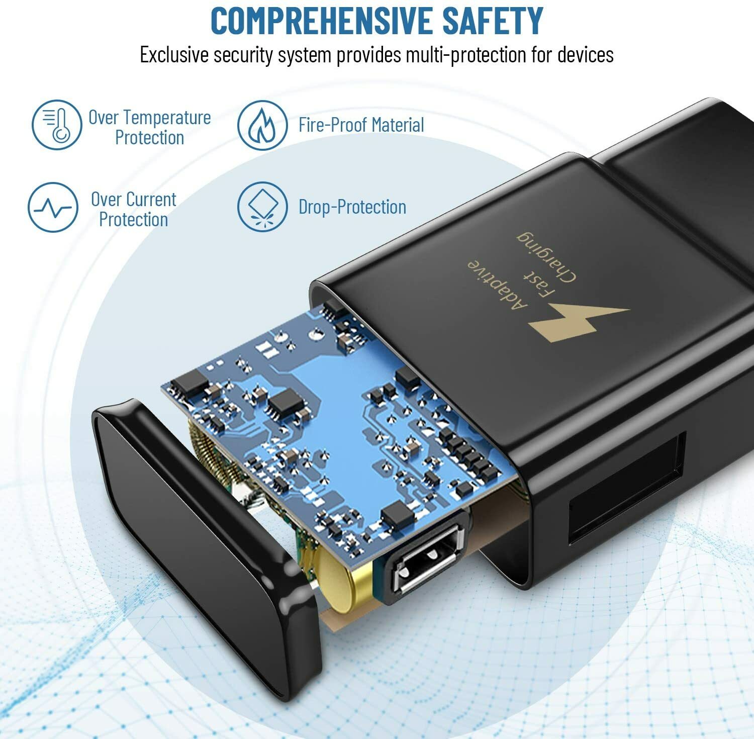 For Samsung S25 S24 S23 S22 S21 20 Fast Charger Plug USB Power Adapter Block Lot