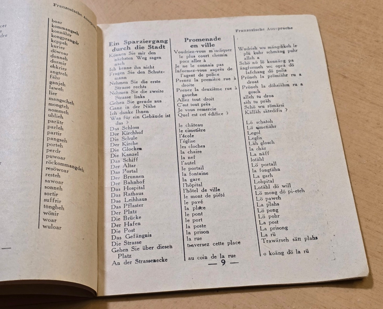 WWII Third Reich German French Pocket Dictionary Wehrmacht Paris 1940 Censored