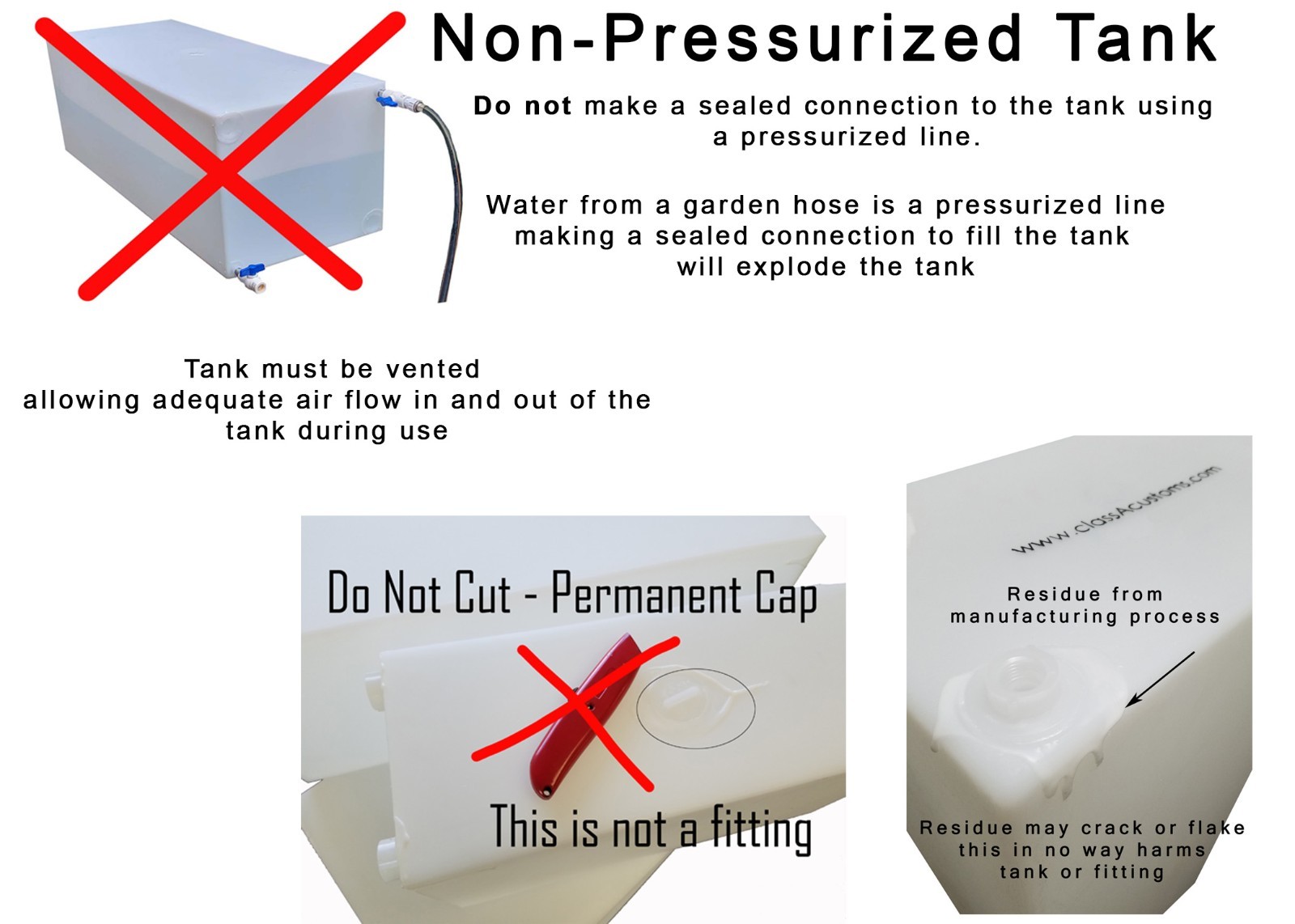 Class A Customs 46 Gallon Fresh / Gray Water Holding Tank RV Concession T-4600