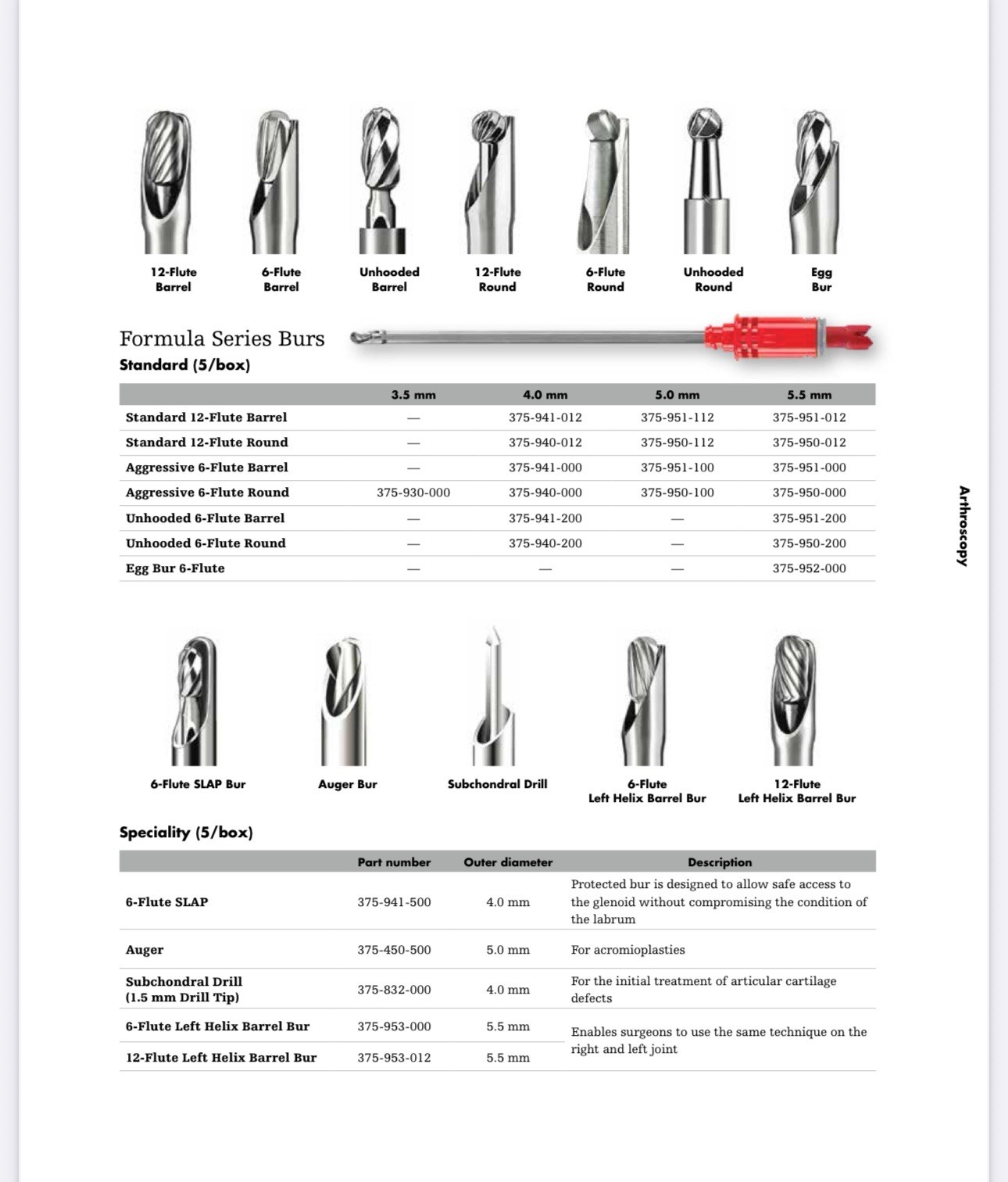 STRYKER 279-351-103 SERFAS ENERGY 90-S XL PROBE 3.5MM X 180MM (Other Available)