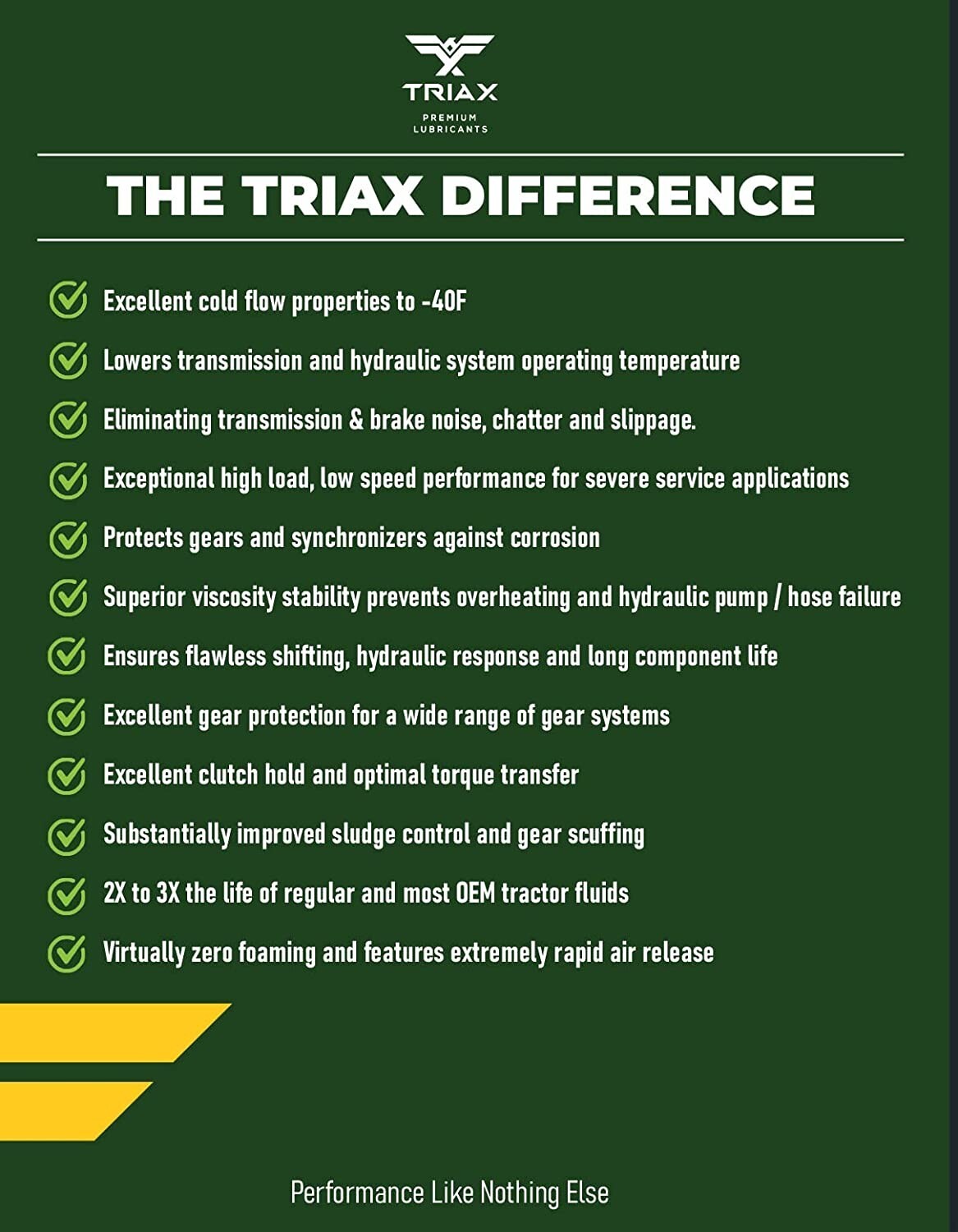 TRIAX Agra UTTO XL Synthetic Blend Tractor Transmission Hydraulic (5 Gal. Pail)