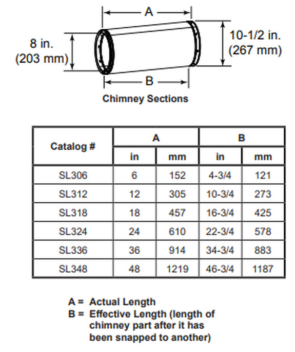 Majestic SL300 Series Chimney Pipe - SL348 48" Section of Chimney Pipe