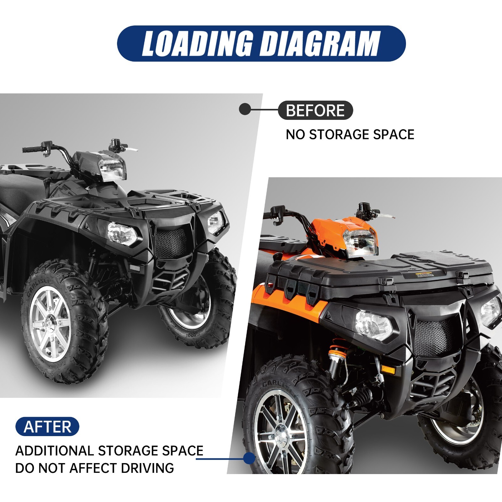 Front Cargo Storage Box Compatible with Polaris Sportsman 850/550,for 2877951