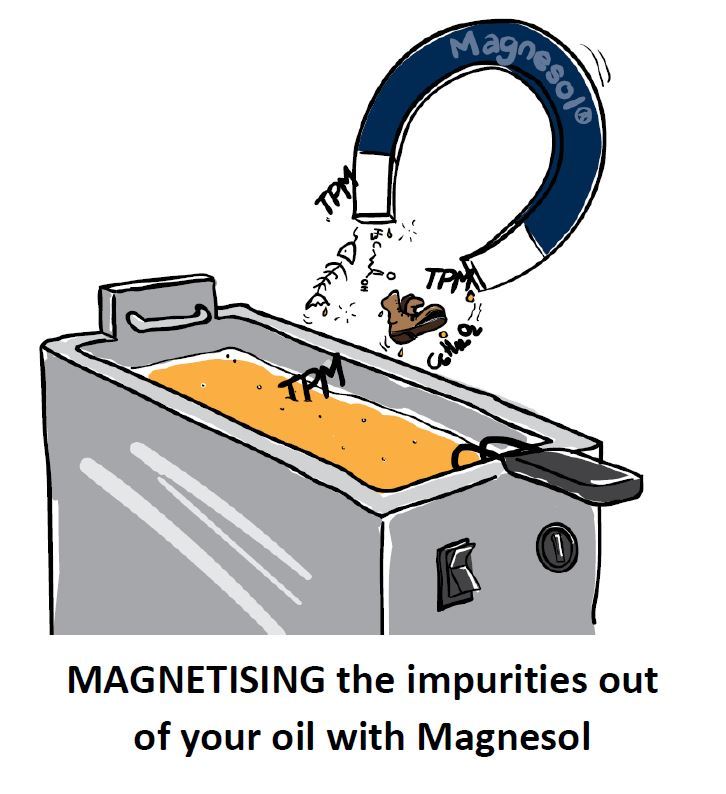 40 lb. Bulk Box Magnesol XL Fry Oil Saver Filter Powder by Dallas Group 727152