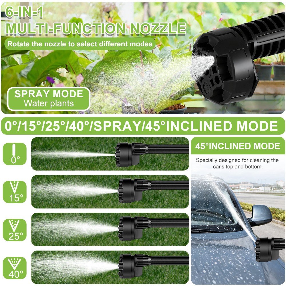 Cordless High Pressure Car Washer Portable Wash Cleaner Machine Water Gun 21V