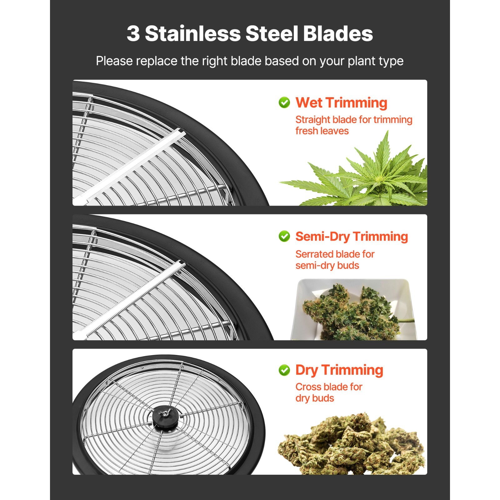 Uimoso 13" 16" 19" Manual Leaf Bud Trimmer Stainless Steel Bowl for Bud Trimming