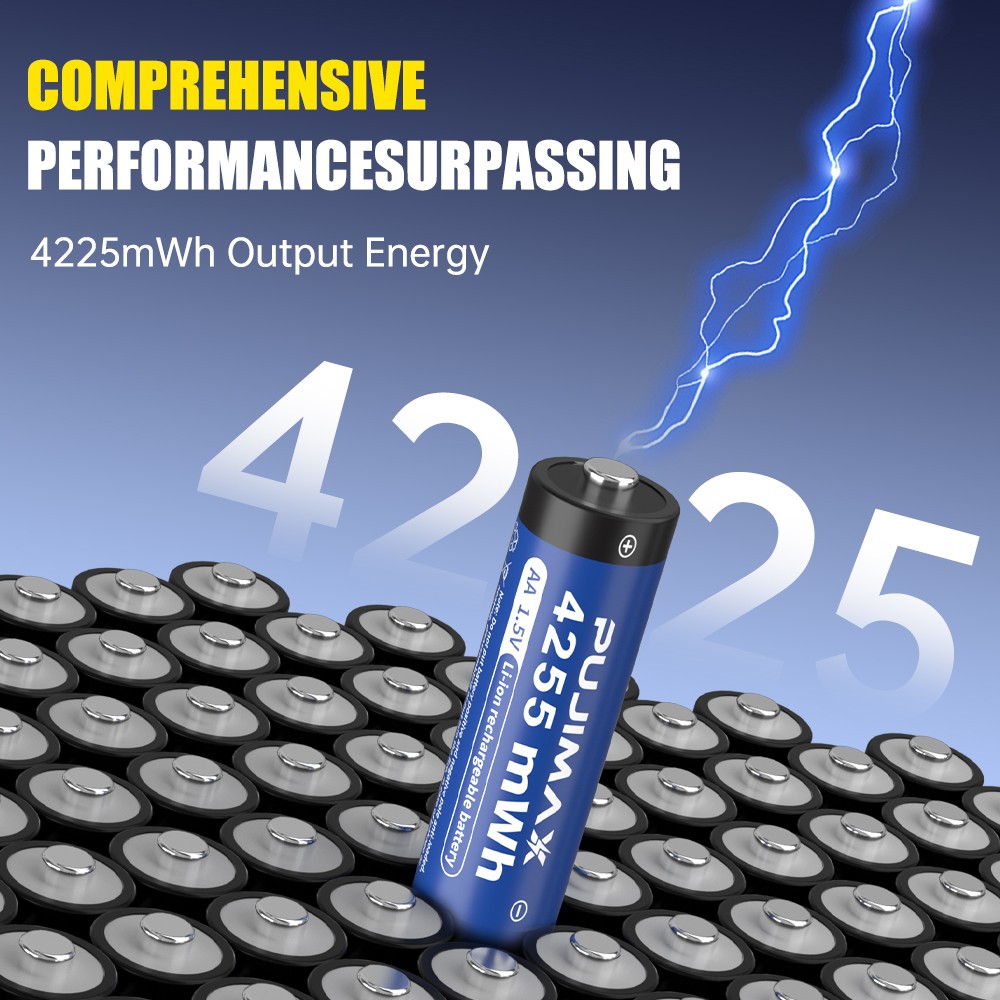 PUJIMAX 4255mWh AA 1.5V High Capacity Rechargeable Lithium Batteries + Charger