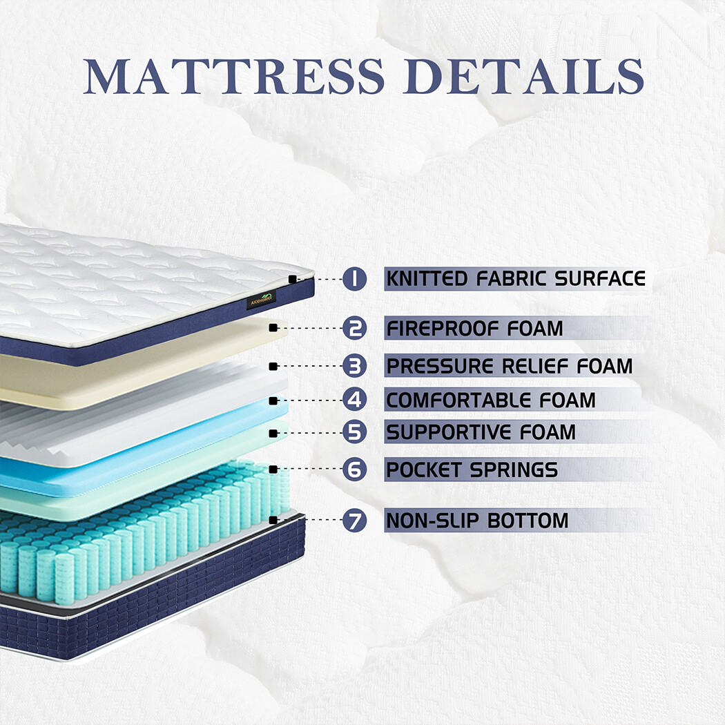12/14 Inch Twin Full Queen King Mattress Gel Memory Foam Hybrid Bed In a Box