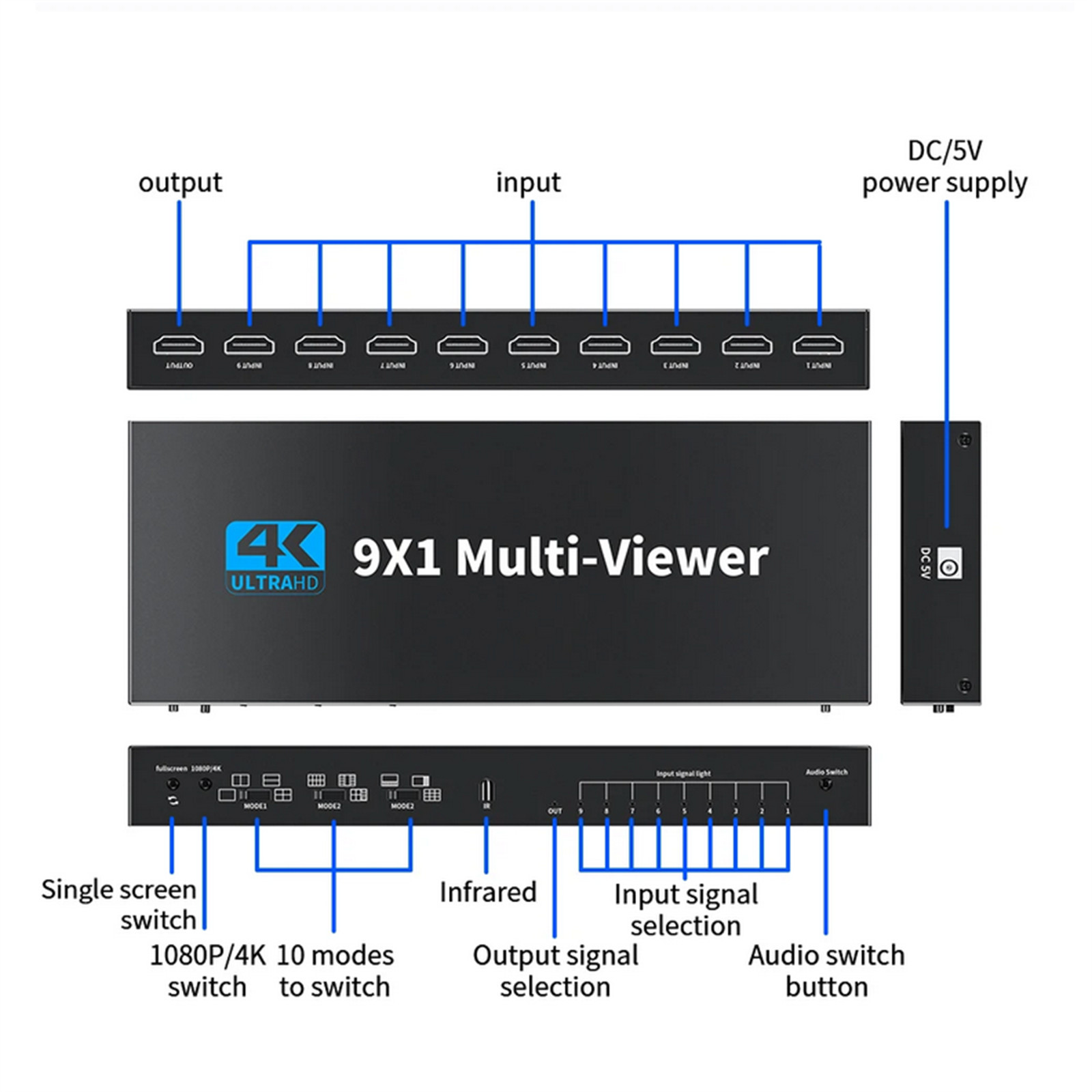 HDMI 9x1 Multiviewer 4K 30hz 9 In 1 Out 1080P Screen Multi-Viewer Switch Box