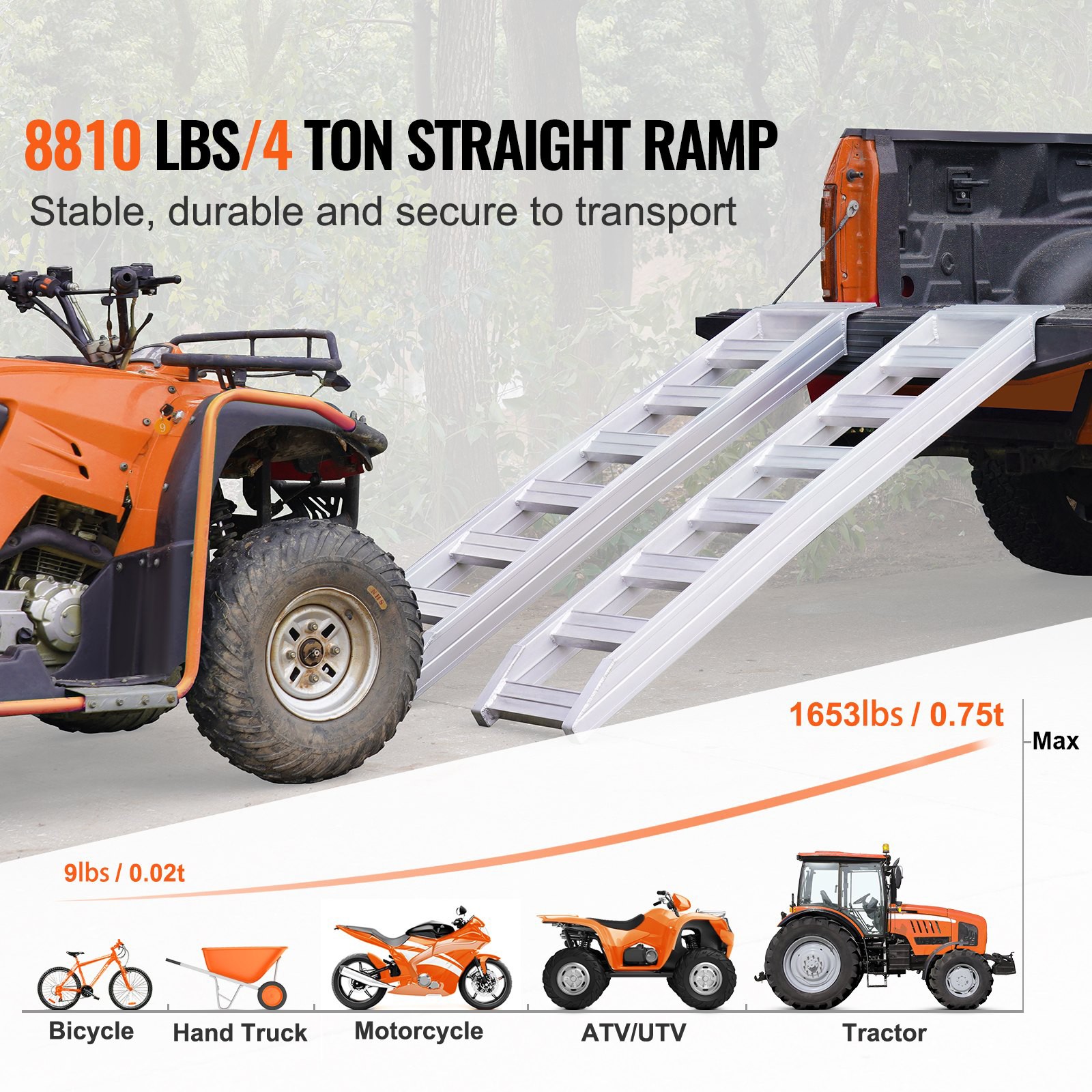 Aluminum Ramps, 8810 lbs, Heavy-duty Ramps with Top Hook Attaching End