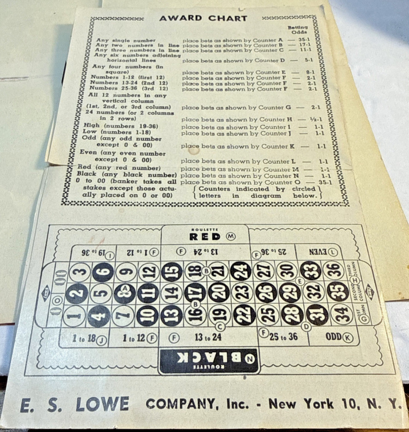 VINTAGE - E.S. Lowe Real Roulette Game in Original Packaging - 7 DAY SALE