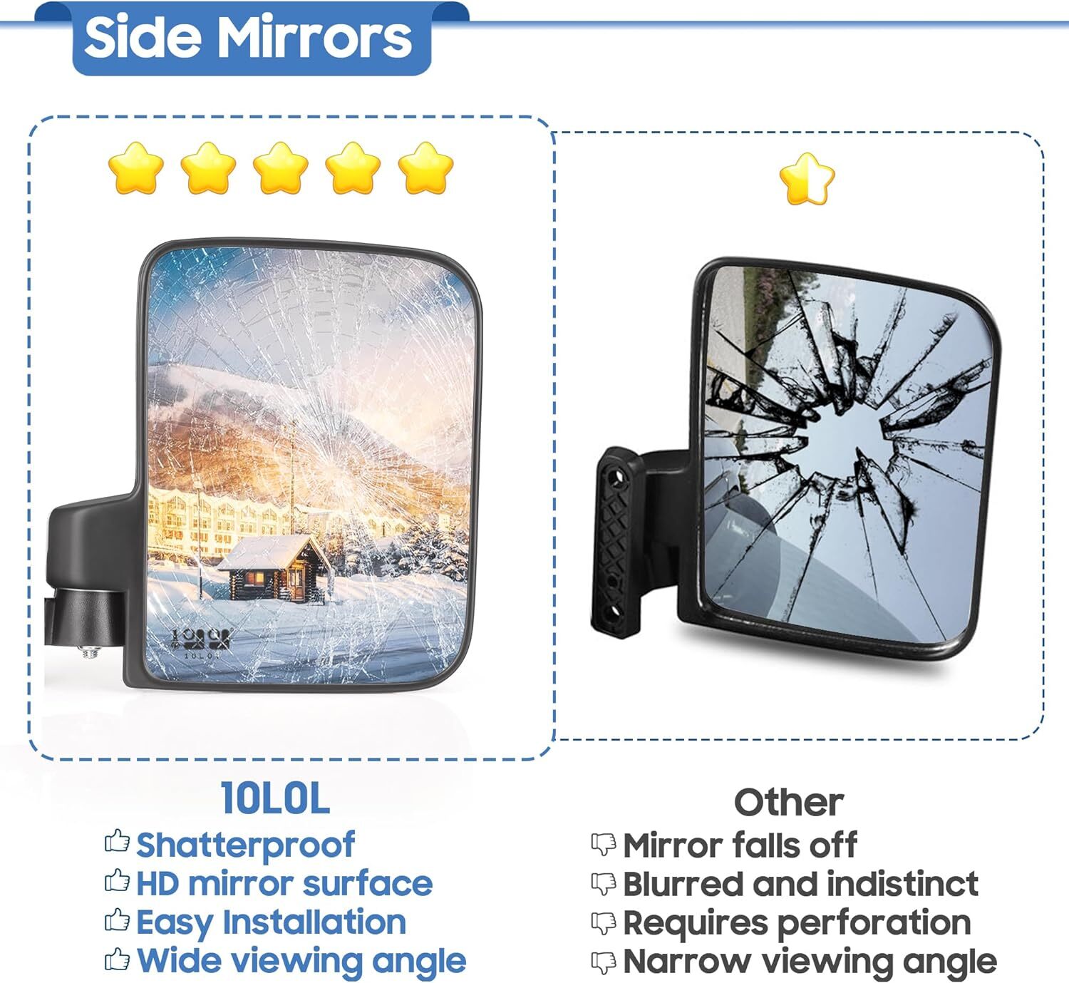 Universal Golf Cart Side Mirrors,No Drilling Rear View Mirror for EZGO Club Car