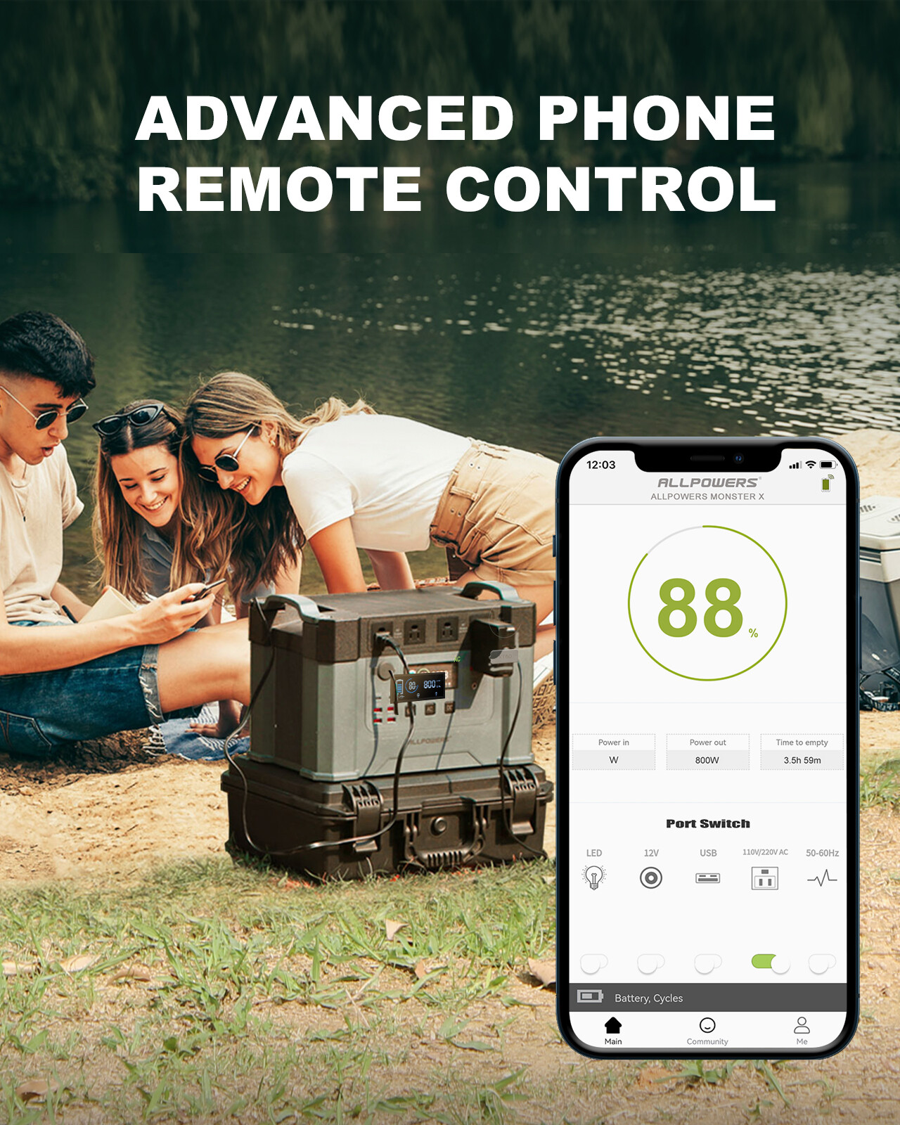 ALLPOWERS 2000W Solar Portable Power Station Generator Portable Solar Panel140W